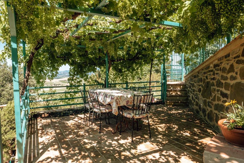 Montenero Apartment | Little Val D'Orcia