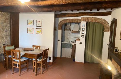 Campiglia d'Orcia House | Finestra sulla Val D'Orcia