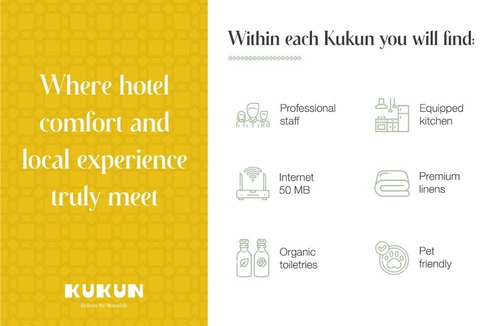 Roma Norte Apartment | Kukun Roma Norte