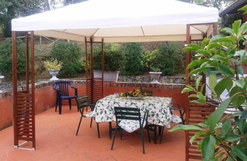 Cavriglia Ski Chalet | Le Giunchete