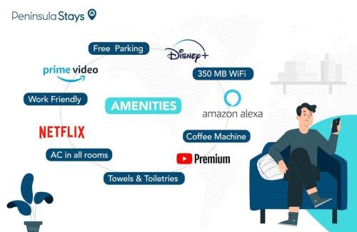 Merida Municipality Apartment | PENINSULA STAYS 2 BR Designer Apartment & 200 MB FAST WIFI New Listing!