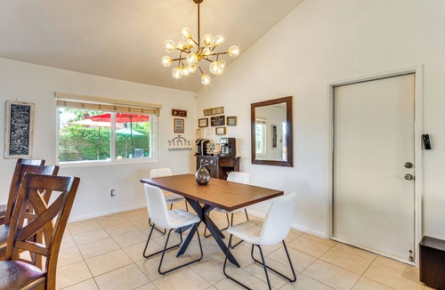 Vista Norte House | Private Pool & Putting Green: Palm Springs Home!