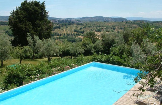 Florence Villa Sleeps 8